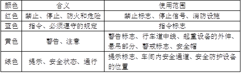 建筑设计,历年真题,一级注册建筑师《建筑设计》真题精选8