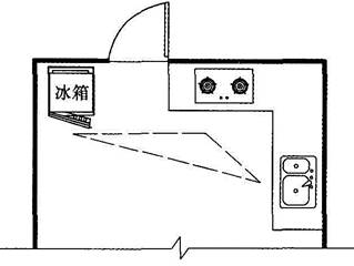 建筑设计,历年真题,一级注册建筑师《建筑设计》真题精选4