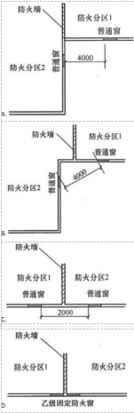 建筑设计,历年真题,一级注册建筑师《建筑设计》真题精选1