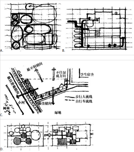 建筑设计,历年真题,一级注册建筑师《建筑设计》真题精选1