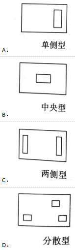 建筑设计,历年真题,2019年一级注册建筑师《建筑设计》真题精选