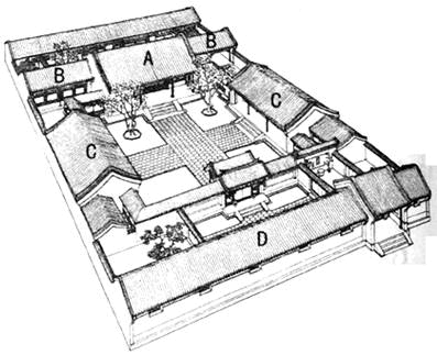 建筑设计,历年真题,2019年一级注册建筑师《建筑设计》真题精选