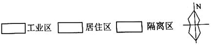 建筑设计,历年真题,2019年一级注册建筑师《建筑设计》真题精选