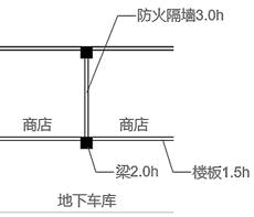 建筑设计,历年真题,2021年一级注册建筑师《建筑设计》真题精选