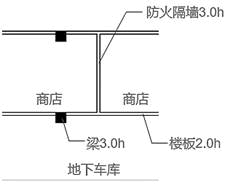 建筑设计,历年真题,2021年一级注册建筑师《建筑设计》真题精选