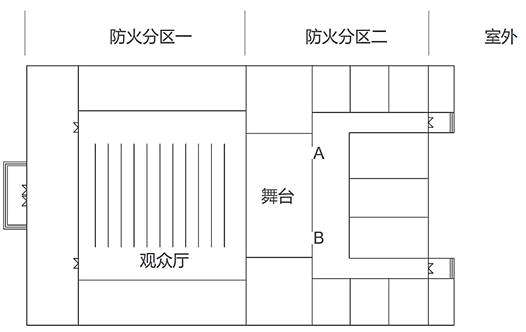 建筑设计,历年真题,2021年一级注册建筑师《建筑设计》真题精选