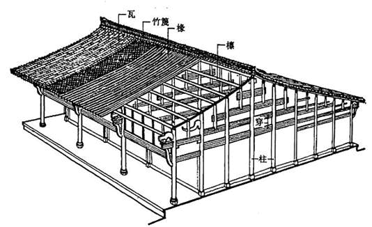 建筑设计,历年真题,2021年一级注册建筑师《建筑设计》真题精选