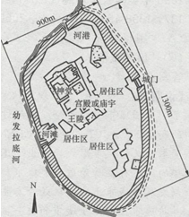建筑设计,章节练习,城市规划基础知识,经典题型