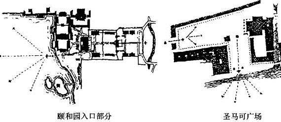 建筑设计,章节练习,建筑设计原理,精选习题