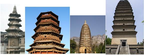 建筑设计,章节练习,中国古代建筑史,精选习题