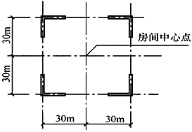 建筑设计,章节练习,建筑设计标准与法规,精选习题