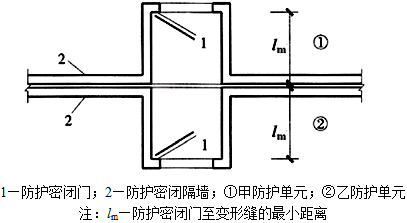 建筑设计,章节练习,建筑设计标准与法规,精选习题