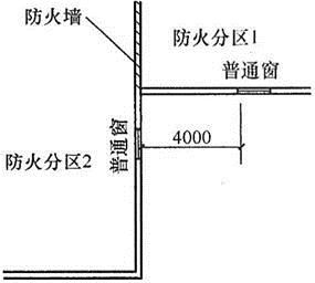 建筑设计,章节练习,建筑设计标准与法规,精选习题