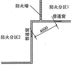 建筑设计,章节练习,建筑设计标准与法规,精选习题