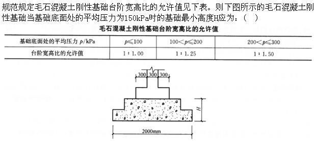 建筑结构,章节练习,地基与基础