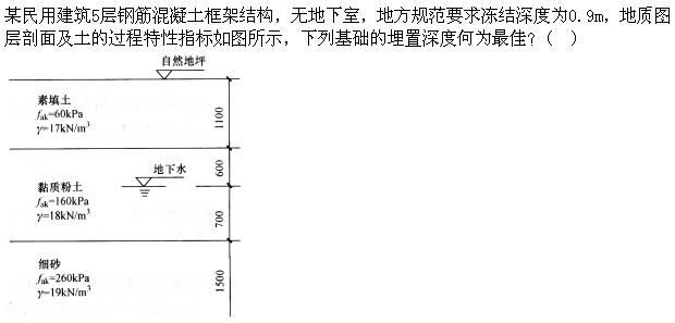 建筑结构,章节练习,建筑结构