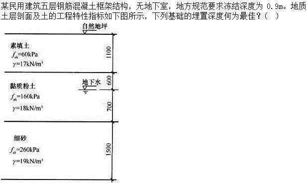 建筑结构,章节练习,建筑结构