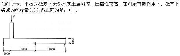 建筑结构,押题密卷,《建筑结构》押题密卷1