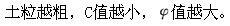 建筑结构,章节练习,建筑结构