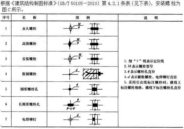 建筑结构,章节练习,建筑结构