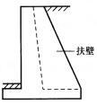 建筑结构,章节练习,建筑结构