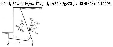 建筑结构,章节练习,建筑结构