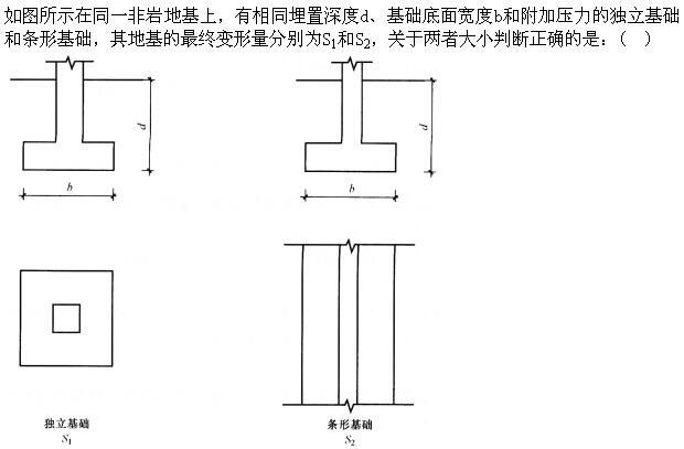 建筑结构,章节练习,建筑结构