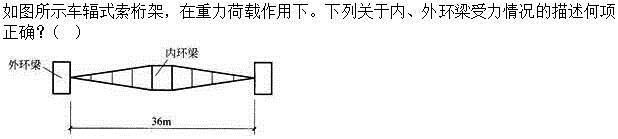 建筑结构,章节练习,建筑结构