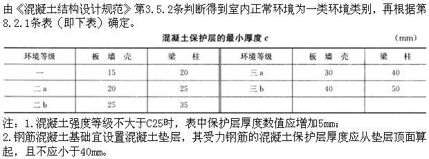 建筑结构,章节练习,建筑结构