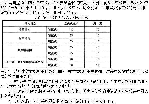 建筑结构,章节练习,建筑结构