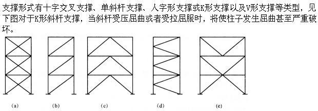 建筑结构,章节练习,建筑结构