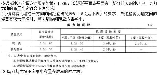 建筑结构,章节练习,建筑结构