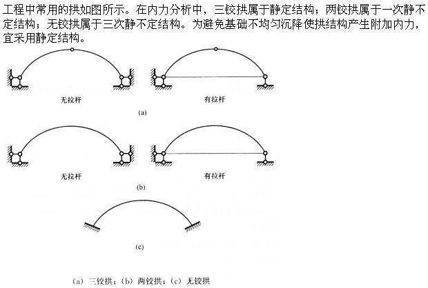 建筑结构,章节练习,建筑结构