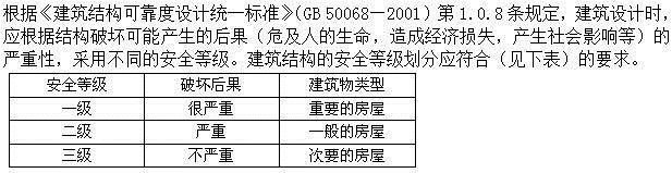建筑结构,章节练习,建筑结构
