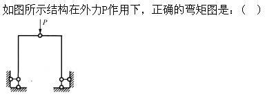 建筑结构,章节练习,建筑力学