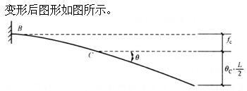 建筑结构,章节练习,建筑结构