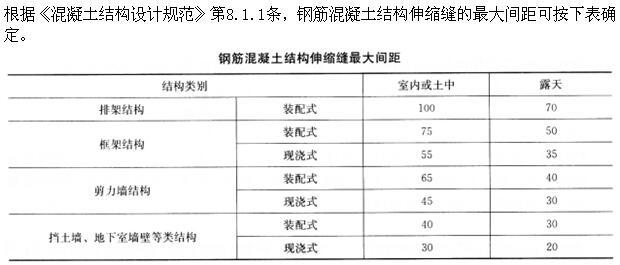 建筑结构,章节练习,建筑结构