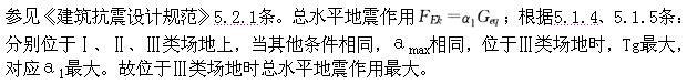 建筑结构,章节练习,建筑结构