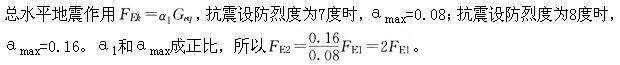 建筑结构,章节练习,建筑结构