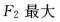 建筑结构,章节练习,建筑结构