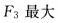 建筑结构,章节练习,建筑结构