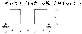 建筑结构,押题密卷,《建筑结构》押题密卷2