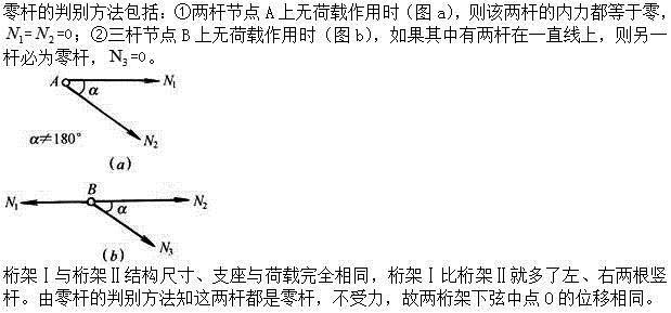 建筑结构,章节练习,建筑力学