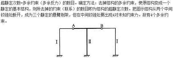 建筑结构,章节练习,建筑力学