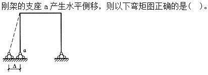 建筑结构,章节练习,建筑力学