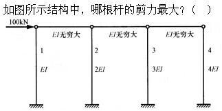 建筑结构,章节练习,建筑力学