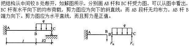 建筑结构,章节练习,建筑力学