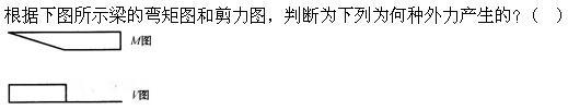 建筑结构,章节练习,建筑力学