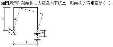 建筑结构,章节练习,建筑结构