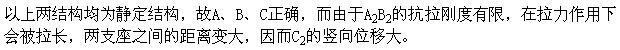 建筑结构,章节练习,建筑力学